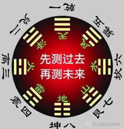 捷八字算命软件_八字算命软件_算八字软件下载