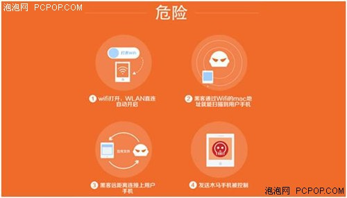 手机wifi攻击软件-警惕手机 WiFi 攻击软件，保护个人信息与网络安全