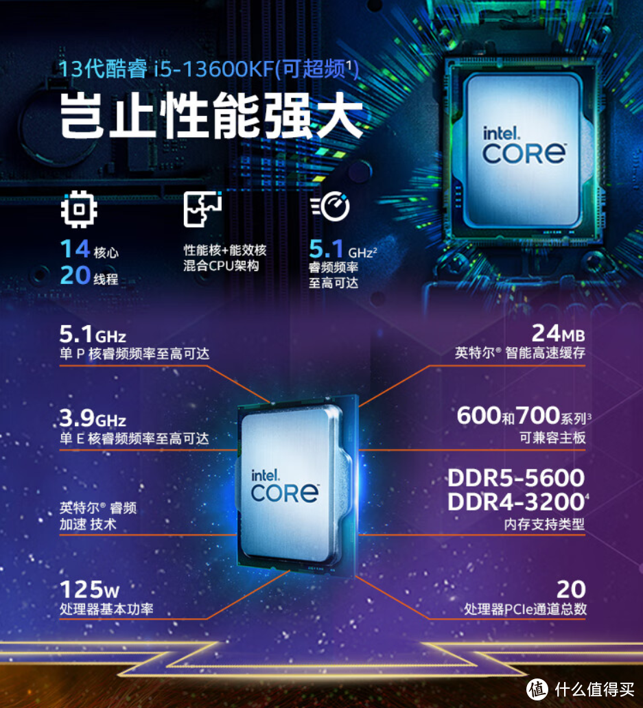 4500元全能游戏主机i5-4500 元全能游戏主机 i5，性价比高，游戏办公两