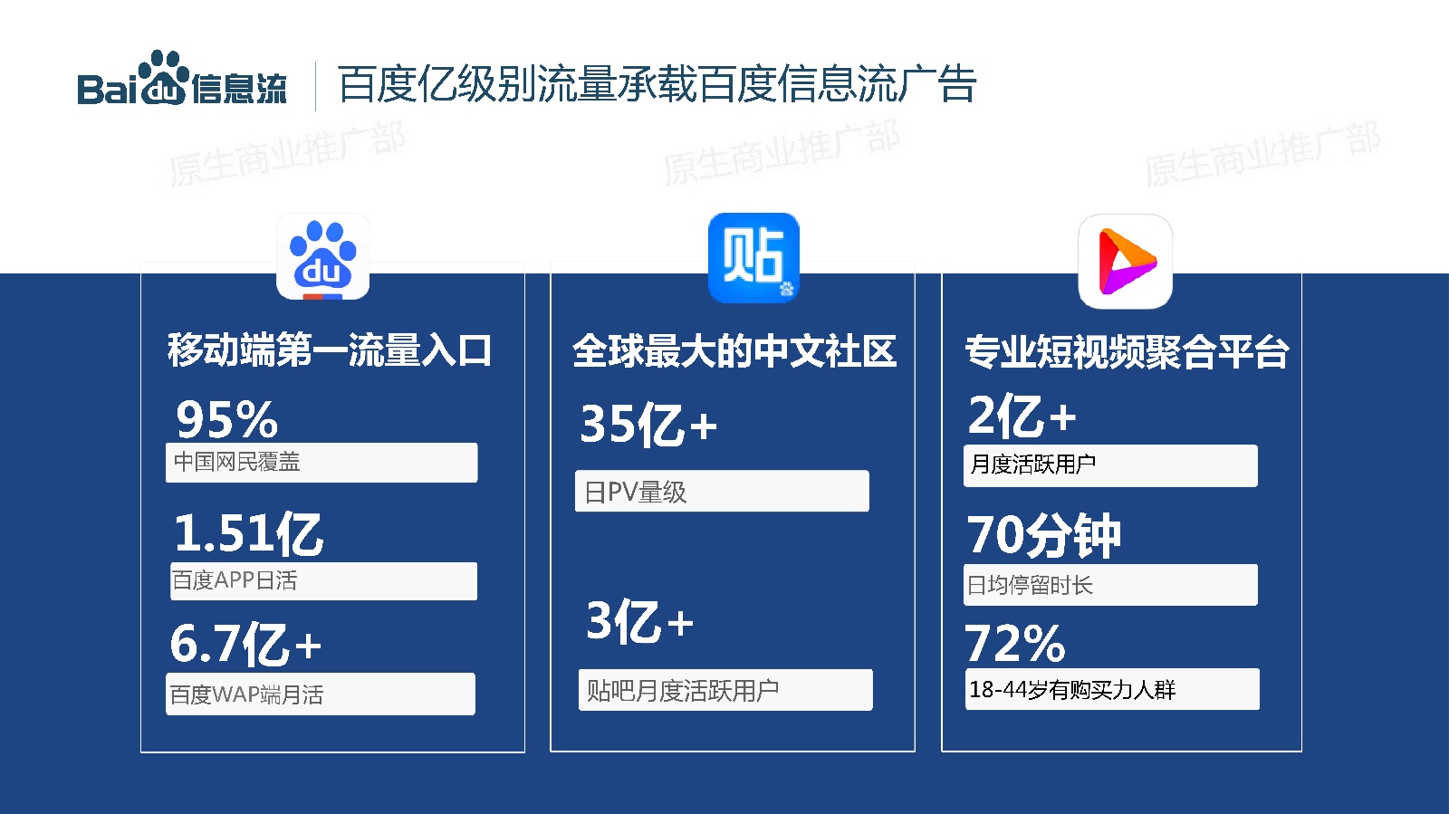 腾讯手游 百度推广平台-腾讯手游在百度推广平台的那些事儿，你知道多少？