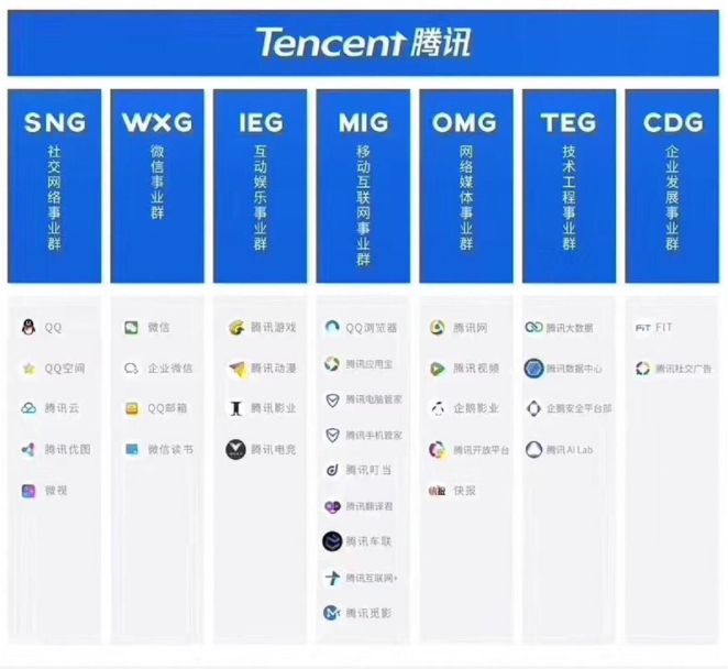 腾讯手游 百度推广平台_手游腾讯百度推广平台官网_百度游戏推广