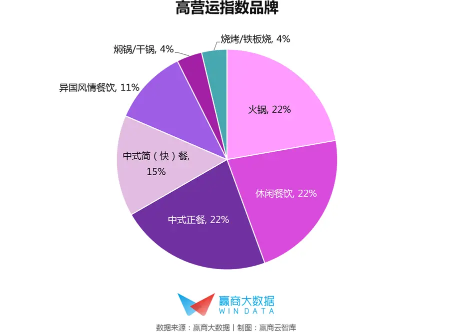 疯狂猜图31 品牌_疯狂猜图的图片_疯狂猜图素材