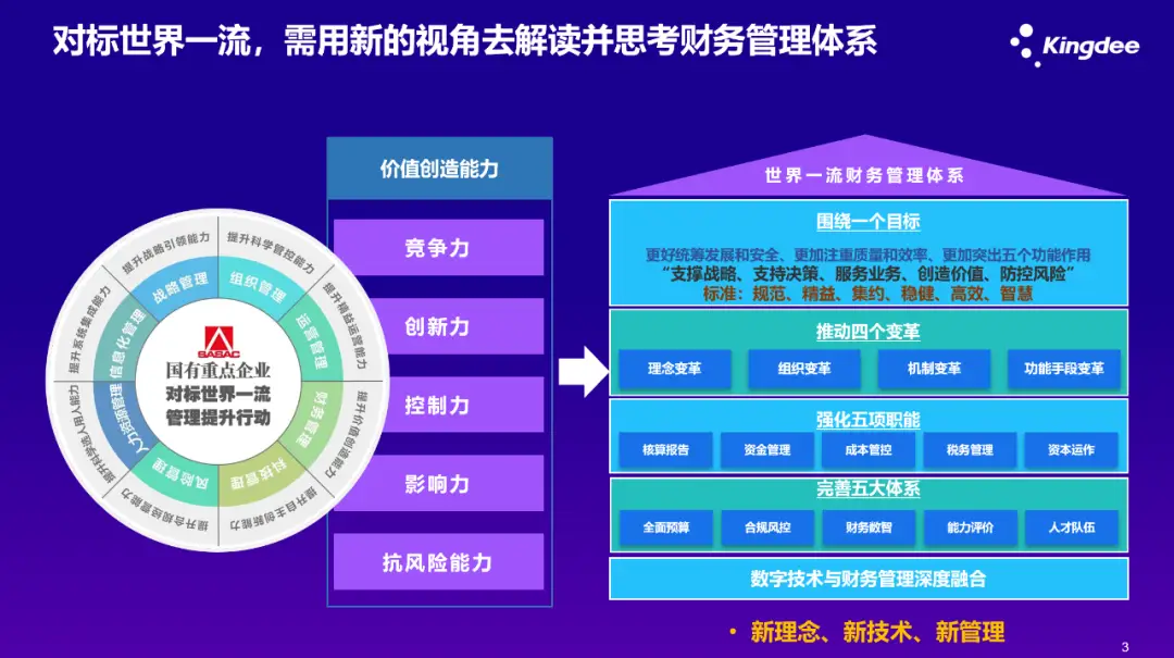 打造世界下载1.305_打造世界下载中文版_打造世界下载手机版免费