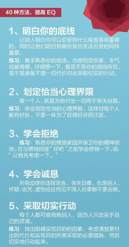 国际情商测试表_国际标准情商eq测试题_国际标准情商(eq)测试