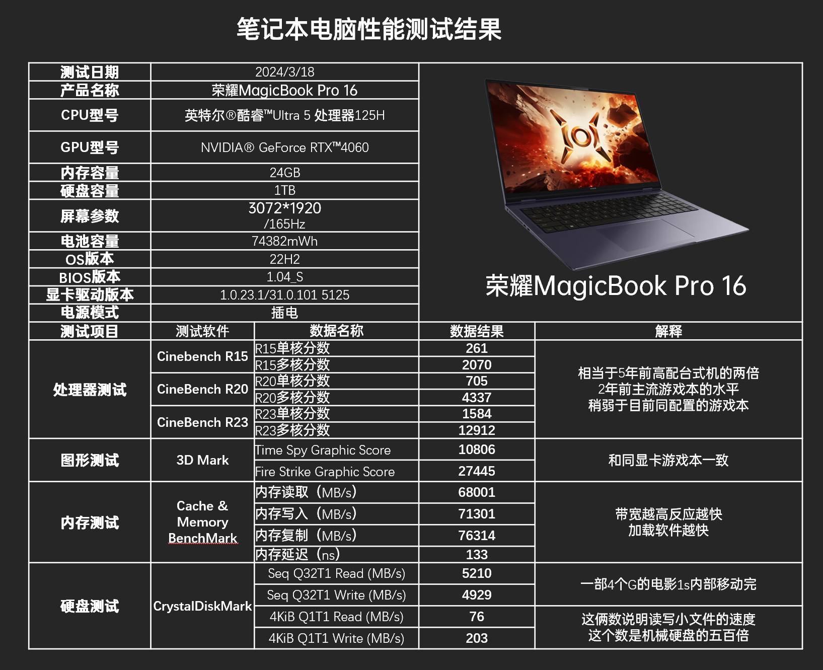 顶级大型配置游戏2024_2021年配置最高的游戏_2024大型游戏顶级配置