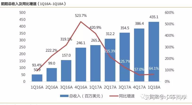 什么聊天软件约炮好_什么聊天软件约炮好_什么聊天软件约炮好