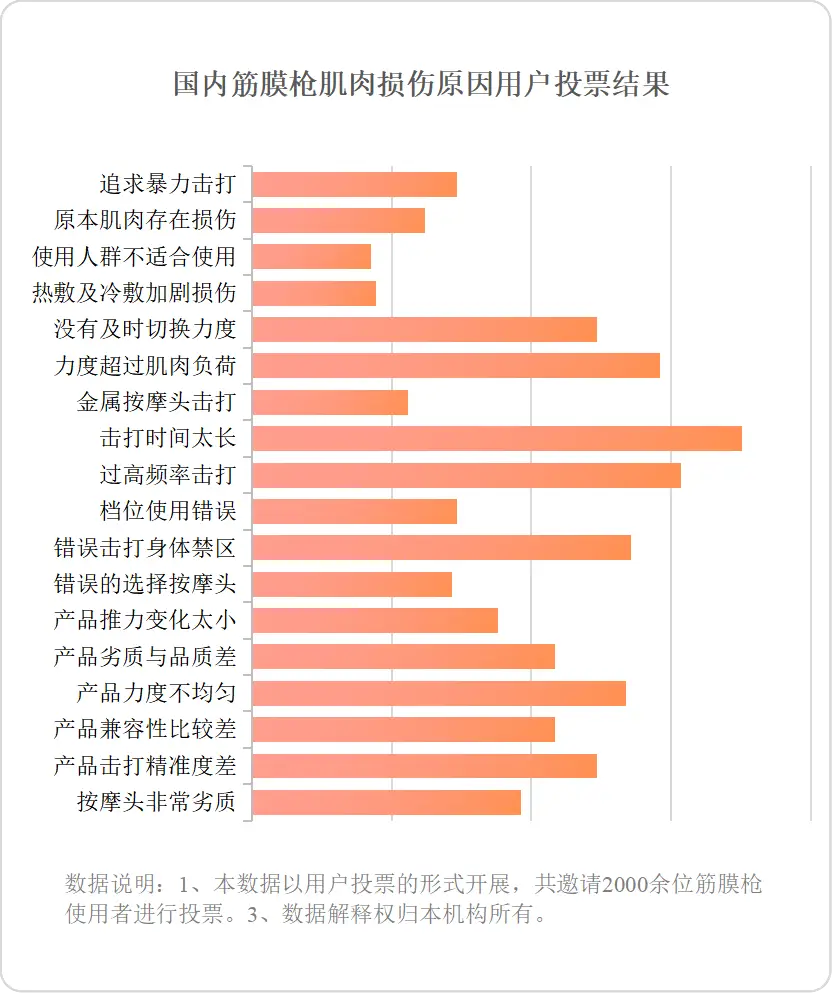 警惕！易表算量软件破解版是个坑，使用风险大