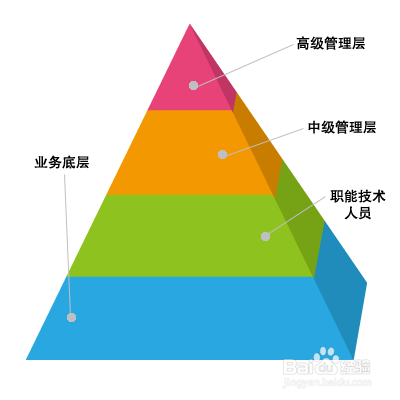 上海软件公司电话：是救命稻草还是无底洞？