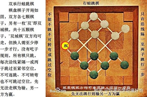 图解必胜两人跳棋教程_两人跳棋必胜图解_2人跳棋必胜