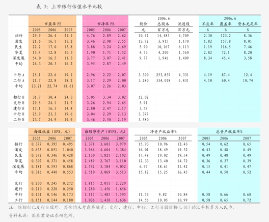 西部证券交易软件手机版_西部证券交易软件苹果电脑版_西部证券交易软件