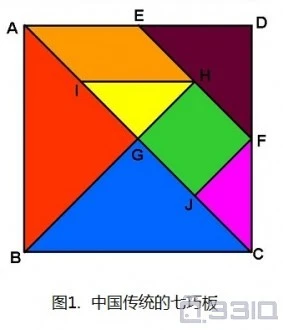 七巧板能拼几个正方形_七巧板可以拼正方形_七巧板拼方块