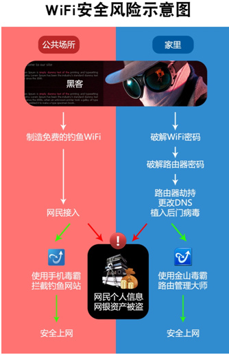 免费破解wifi密码软件_破解wifi密码的软件下载_免费破解wifi密码的软件