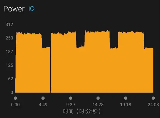 网游之机甲神将顶点_网游之诡影盗贼顶点_网游之顶点