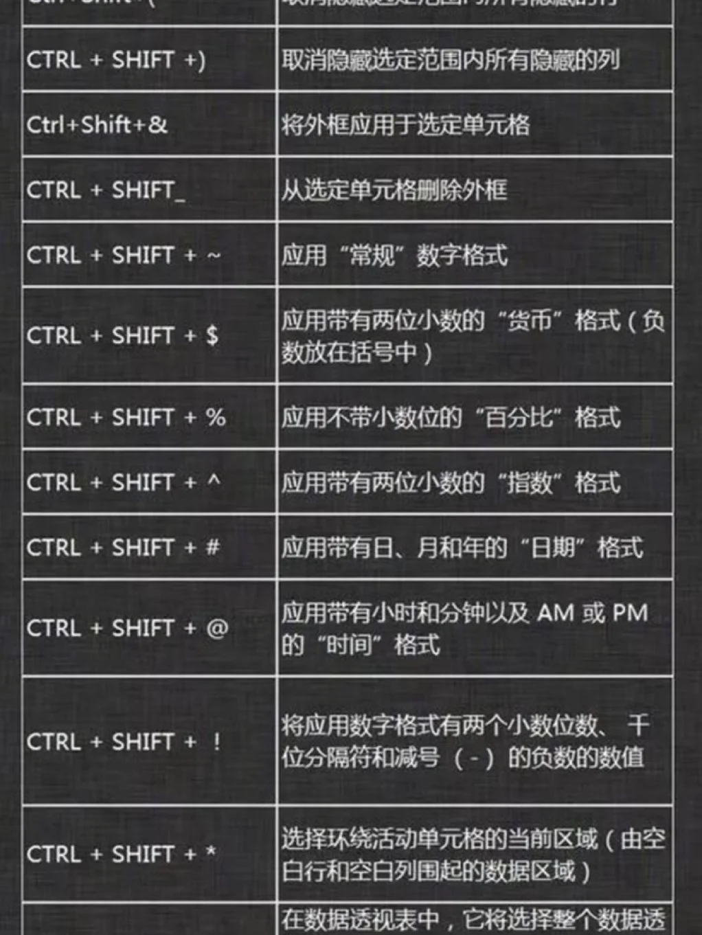 金昌软件的快捷键_金昌ex9000软件快捷键大全_快捷重启键