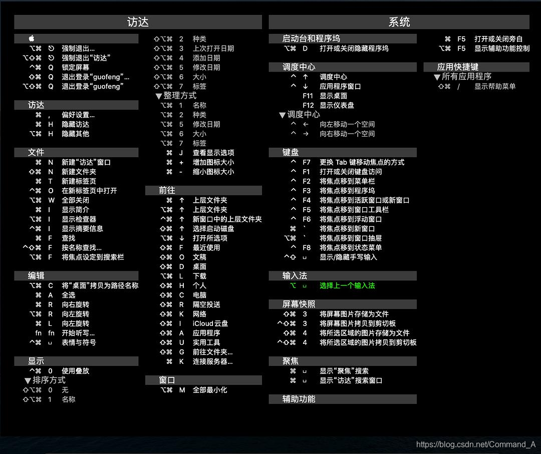 金昌软件的快捷键_快捷重启键_金昌ex9000软件快捷键大全