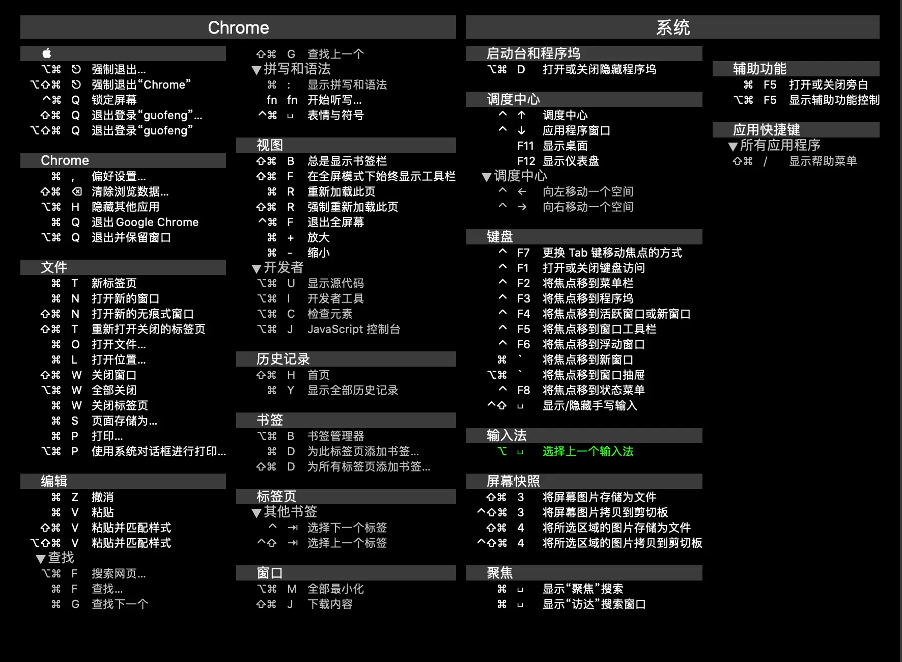 快捷重启键_金昌软件的快捷键_金昌ex9000软件快捷键大全