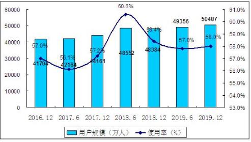 游戏公司的数据分析师是干什么_游戏公司做数据分析_数据分析做游戏公司可以吗