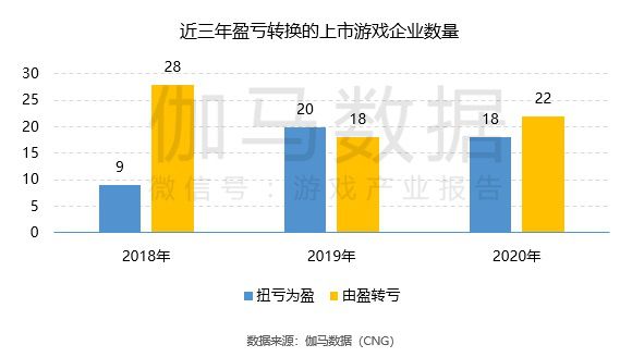 台湾游戏交易网_网游台湾交易平台哪个好_台湾网游交易平台