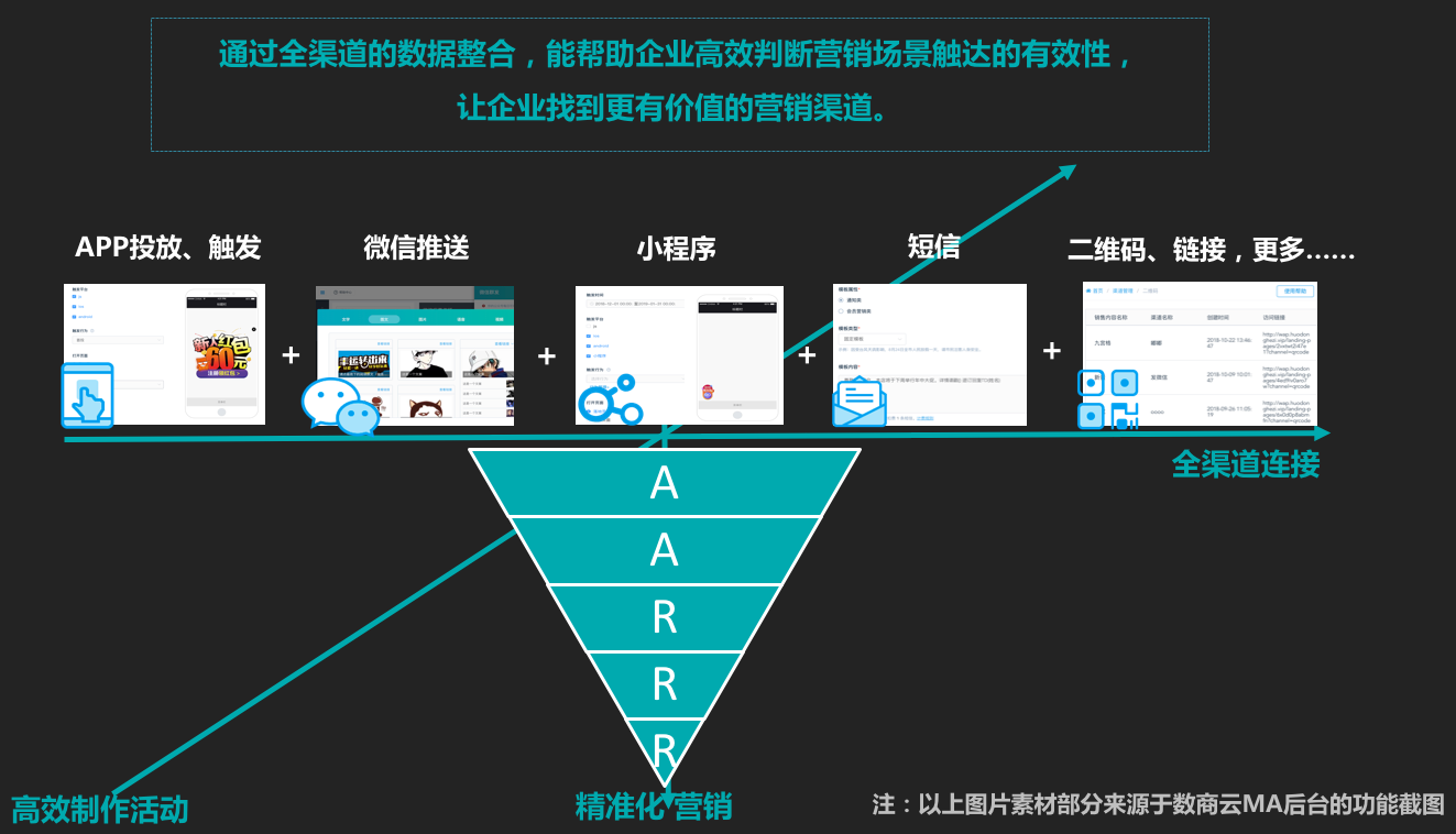 网络营销专用软件_网络营销策划专家_网络营销专家软件