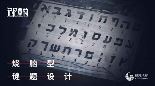 基于记忆重构的,探索人类记忆的奥秘与挑战