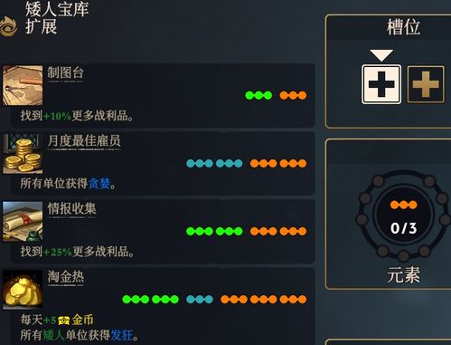 咒语力量征服埃欧大陆支持矮人还是治安官,坚毅的地下守护者