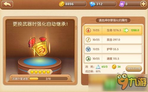 游戏中提供了丰富的角色、武器、元素属性等选项,玩家可以自由组合,,个性定制，成就