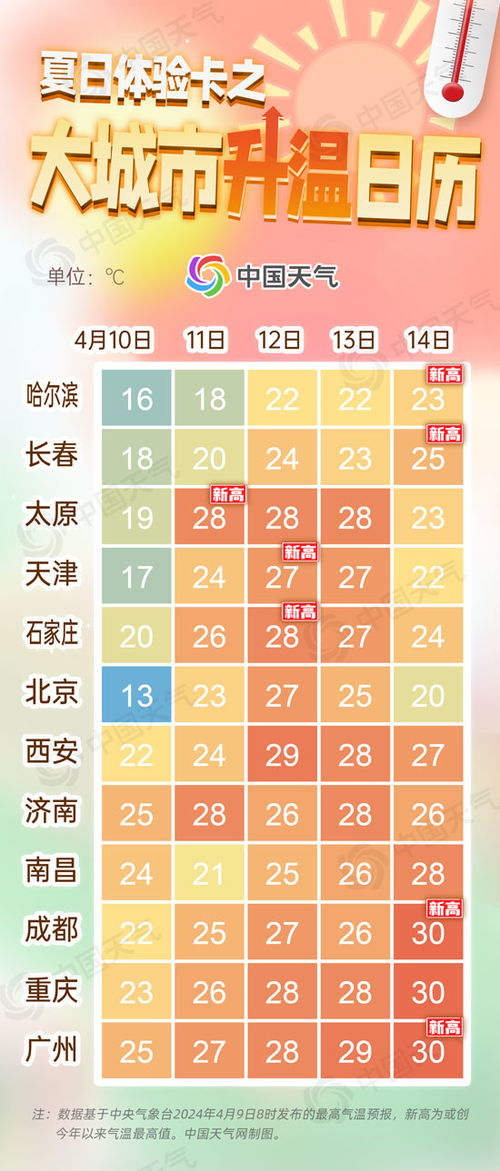 动物园之星 游客人数多了就卡,动物园之星游客人数激增导致卡顿问题解析