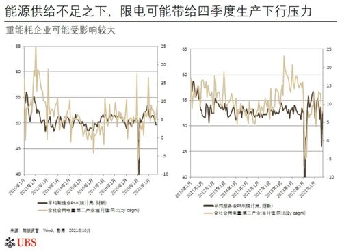 能源供应不足如何解决,能源供应不足的挑战与解决方案