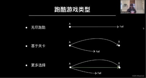 跑酷游戏内容分析,跑酷游戏概述