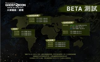 幽灵行动 断点代码,断点》游戏代码