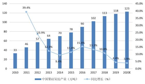 火影忍者ip现状分析,火影忍者IP现状分析
