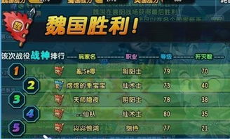 qq三国国战时间, 国战活动时间表