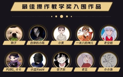 鸡斯卡2023,PUBG社区年度盛宴，荣耀与欢乐交织