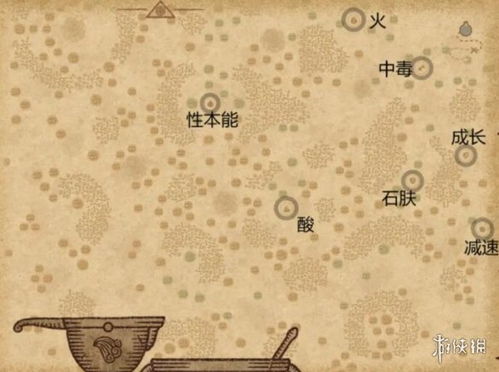 药剂工艺炼金模拟器 黏在一起的物质是什么意思