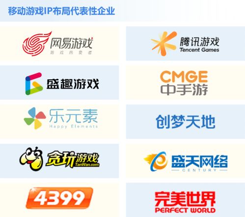 网易游戏ip,从手游现象到泛娱乐生态的华丽蜕变