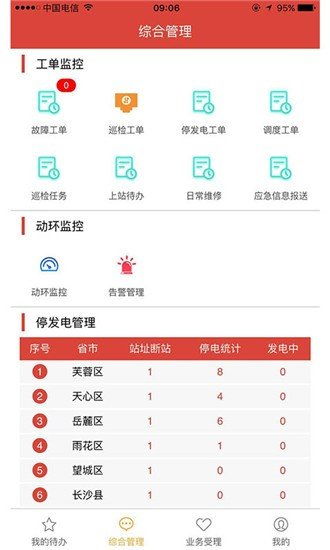 安卓运维监控系统,安卓运维监控系统功能与优势概述