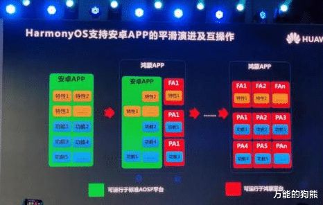 鸿蒙系统安卓软件兼容,技术融合与生态构建之路