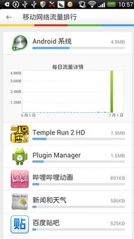 安卓系统怎么解封流量,轻松恢复网络畅通