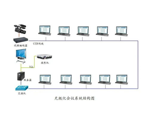 辽阳无纸化办公系统安卓,绿色办公新体验