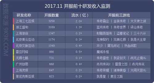 游戏年度数据,直播热潮、平台竞争与玩家心声