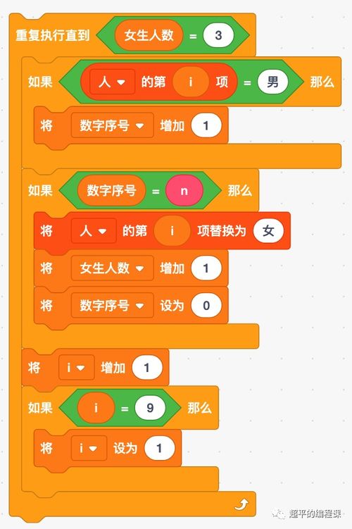 报数游戏21,智慧与反应的较量