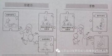 游戏栏利用,游戏栏助力打造沉浸式游戏体验
