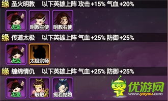 千之缘游戏,穿越时空的奇幻冒险之旅