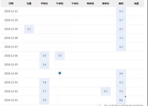 骆先生游戏,攻守兼备的防御大师