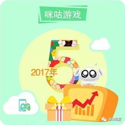 五咪咕游戏,探索无尽乐趣的虚拟世界