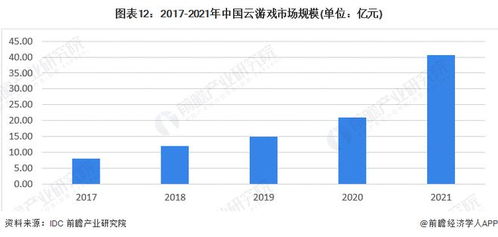 谱云游戏,打造无缝体验的未来游戏时代