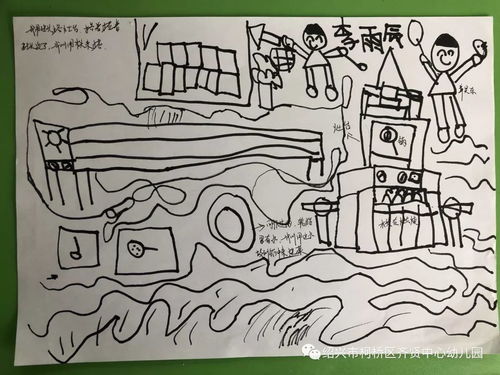 游戏案例画画,幼儿艺术表达与创造力培养之旅