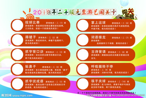 游戏积分卡设计,解锁虚拟世界成就的钥匙