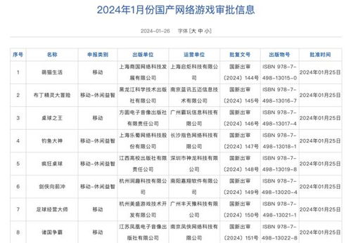 国产游戏获批,展现中国游戏产业崛起风采