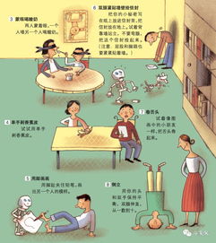 讲家庭的游戏,培养能力的欢乐时光